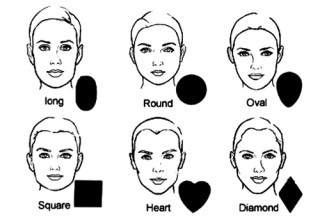 Cortes de pelo y peinados para cada tipo de rostro