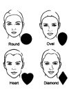 Cortes de pelo y peinados para cada tipo de rostro