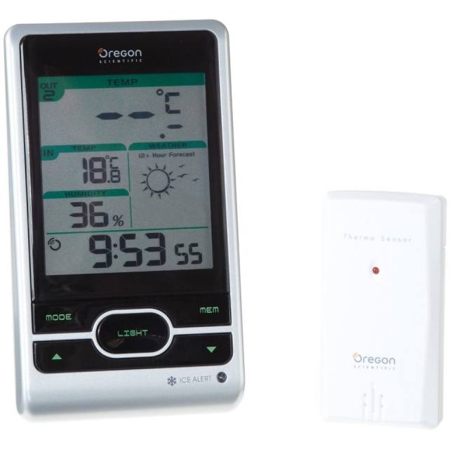 Foto Estación meteorológica