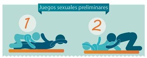 Foto Los juegos sexuales preliminares, fundamentales para disfrutar al máximo del sexo en pareja